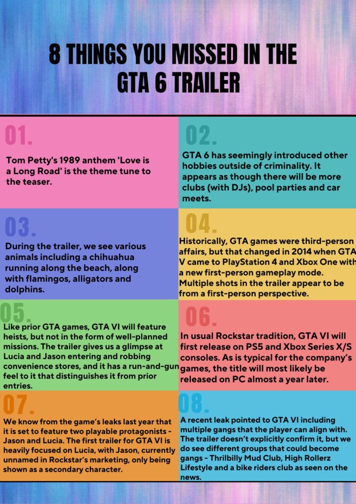 GTA 6 trailer infographic